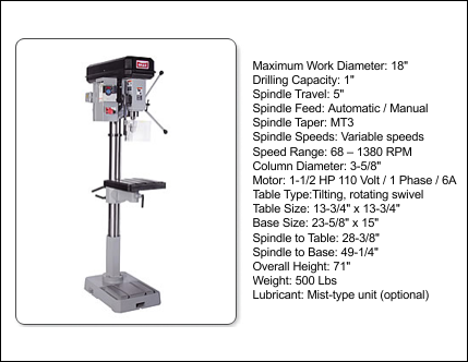 Drilling Machines