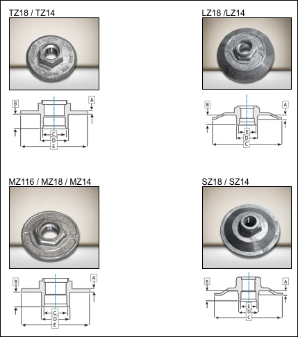 Zinc Flanges